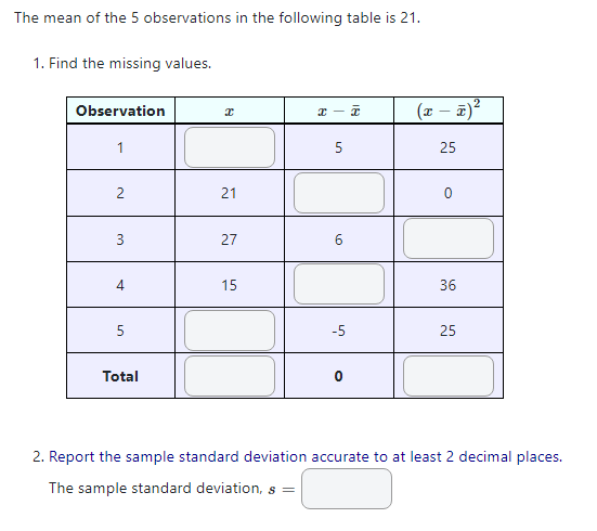 Solved The mean of the 5 observations in the following table | Chegg.com