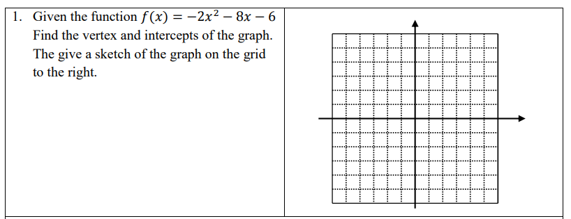 Solved I want full explanation on how to sketch the graph, I | Chegg.com