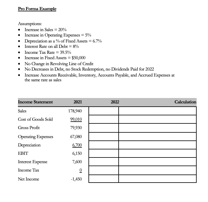 Pro Forma Example Assumptions: - Increase in Sales | Chegg.com
