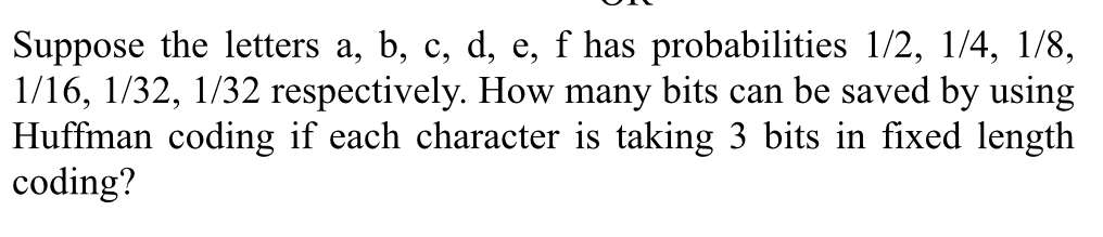 Solved Suppose The Letters A, B, C, D, E, F Has | Chegg.com