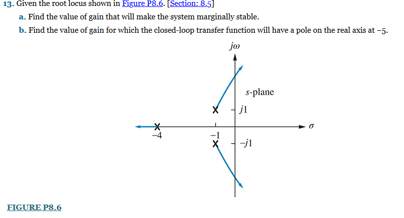 Solved 13. Given the root locus shown in Figure P8.6. | Chegg.com