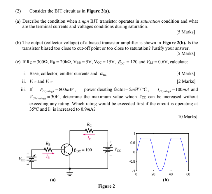 Solved (2) Consider the BJT circuit as in Figure 2(a). (a) | Chegg.com