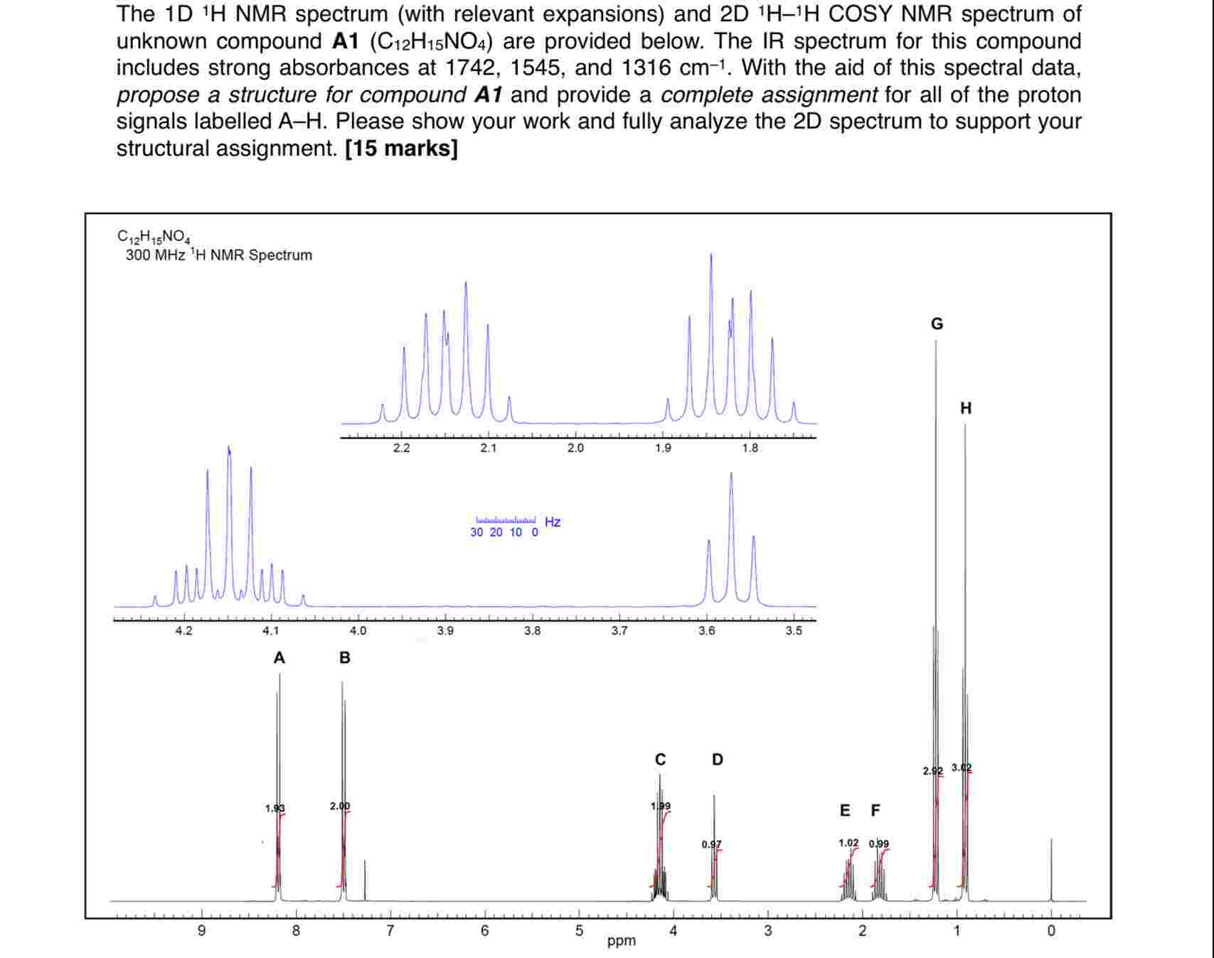 Solved the 1D 1H NMR spectrum (with relevant expansions) | Chegg.com