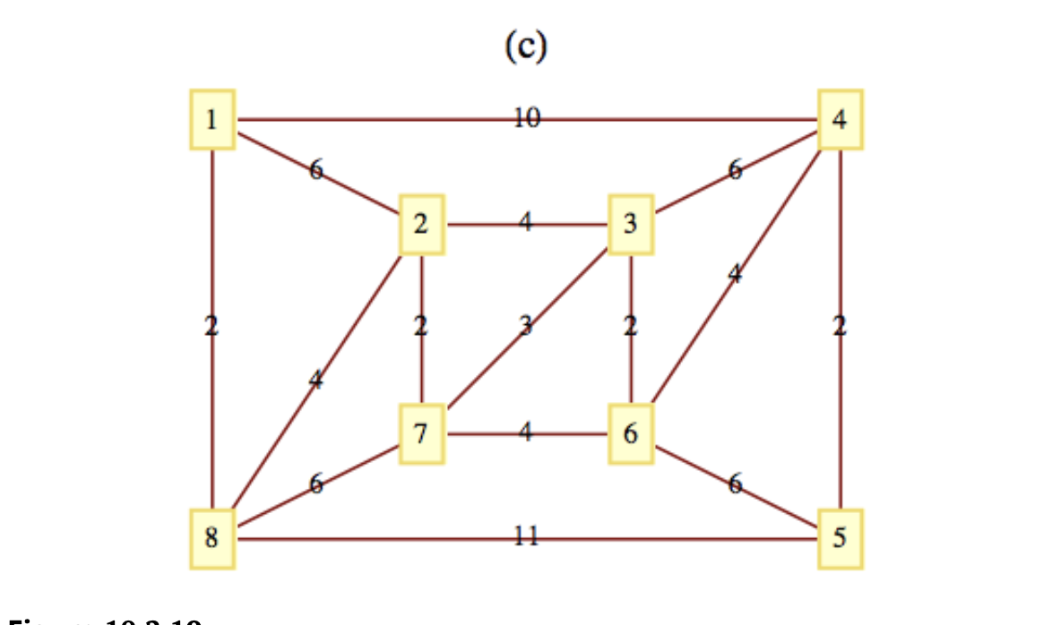Solved 5 | Chegg.com