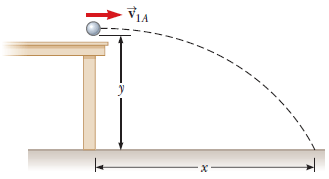 experiment 8 ballistic pendulum