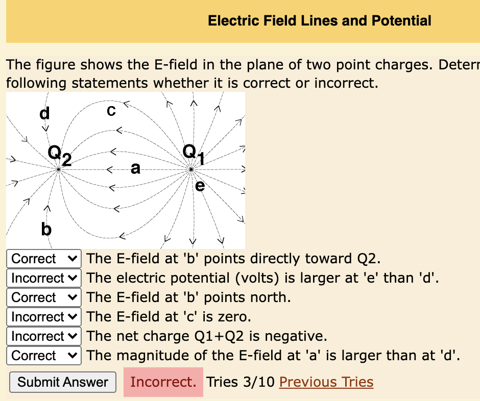 Solved Electric Field Lines and Potential The figure shows | Chegg.com