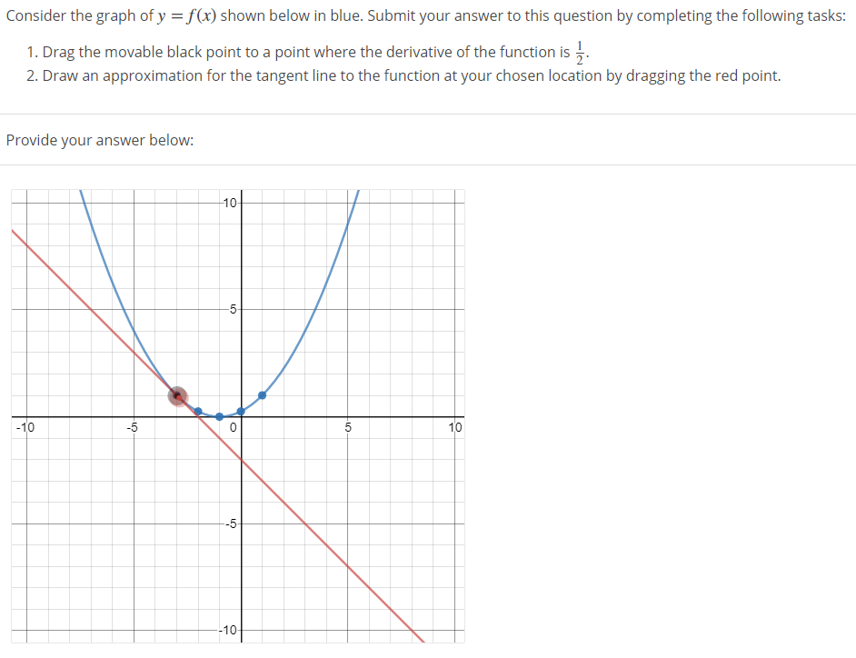 Solved Consider the graph of y=f(x) shown below in blue. | Chegg.com