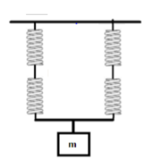 Solved The system shown is composed of four springs with the | Chegg.com