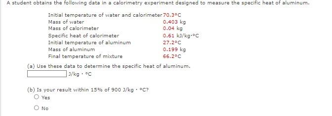 Solved (a) Use these data to determine the specific heat of | Chegg.com