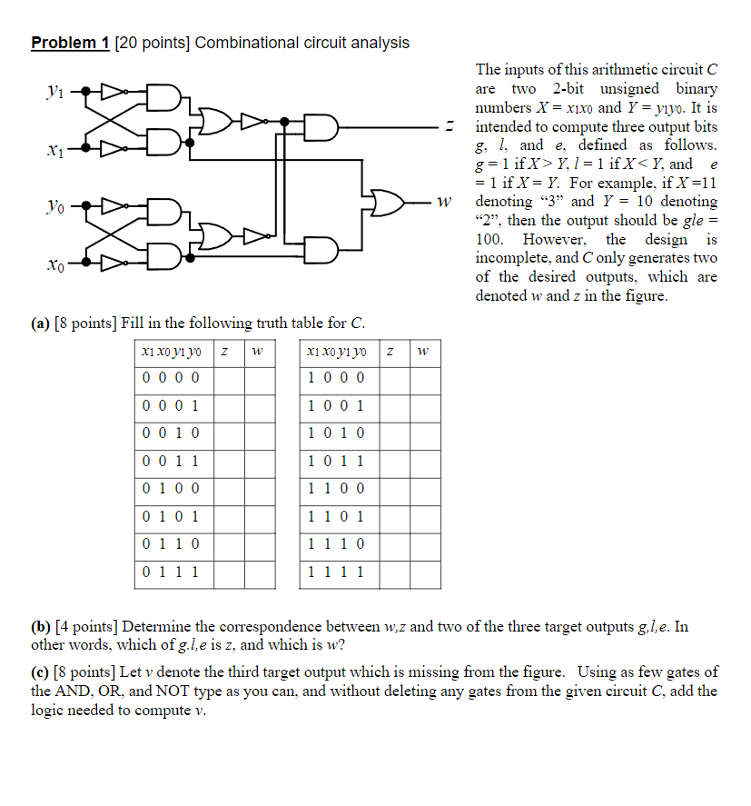 Solved Problem 1 [20 Points] Combinational Circuit Analysis 