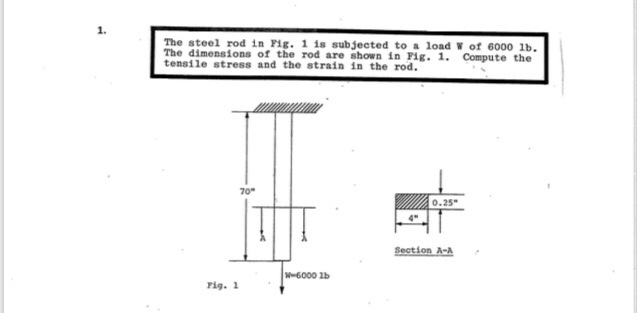 Solved 1. The steel rod in Fig. 1 is subjected to a load W | Chegg.com