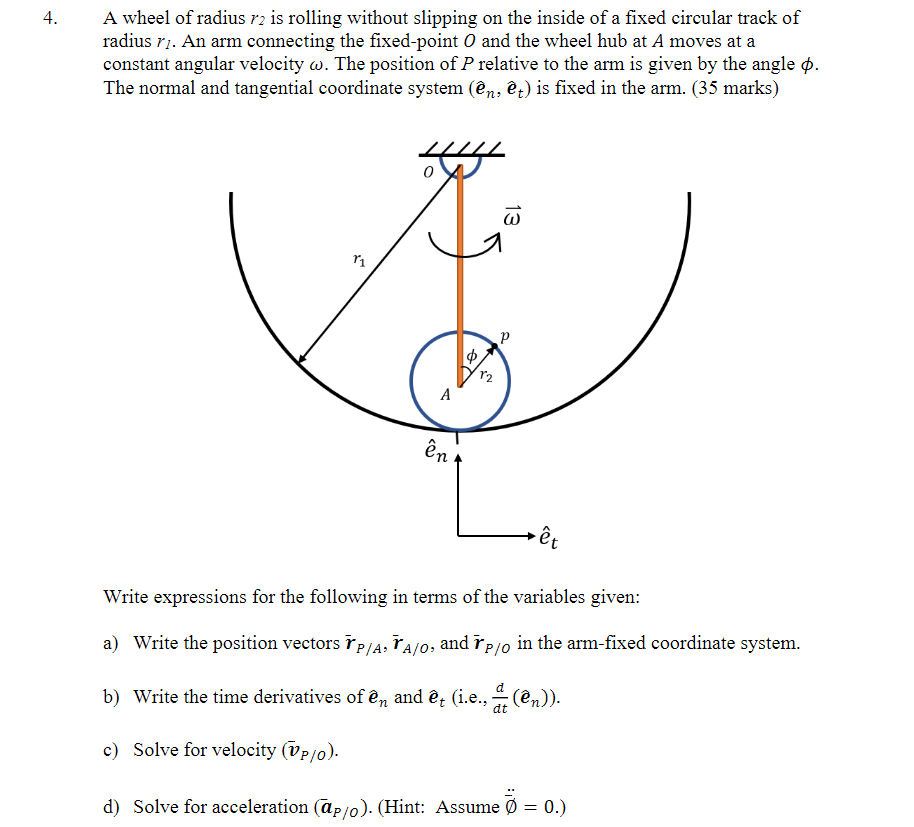 Solved A wheel of radius ra is rolling without slipping on | Chegg.com