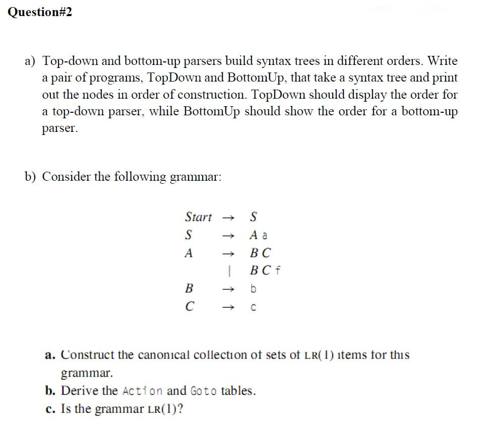 Question#2 a) Top-down and bottom-up parsers build syntax trees in different orders. Write a pair of programs, TopDown and Bo