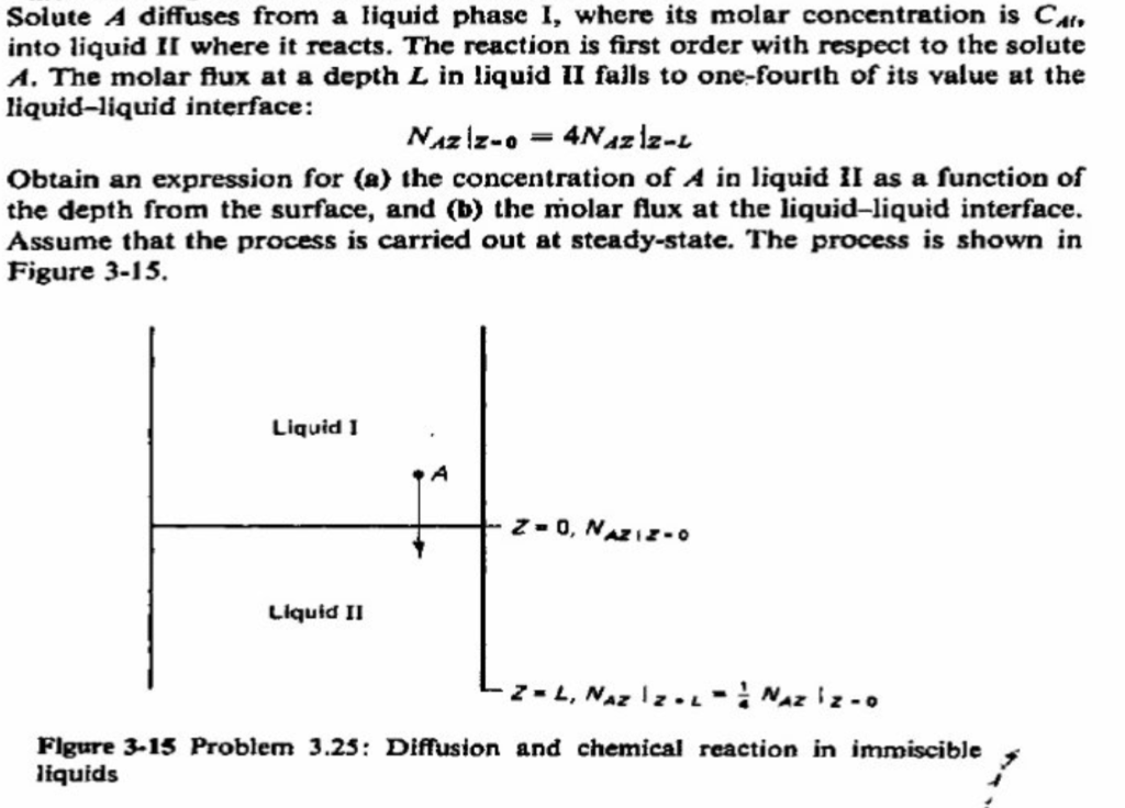 Solved Solute A Diffuses From A Liquid Phase I, Where Its | Chegg.com