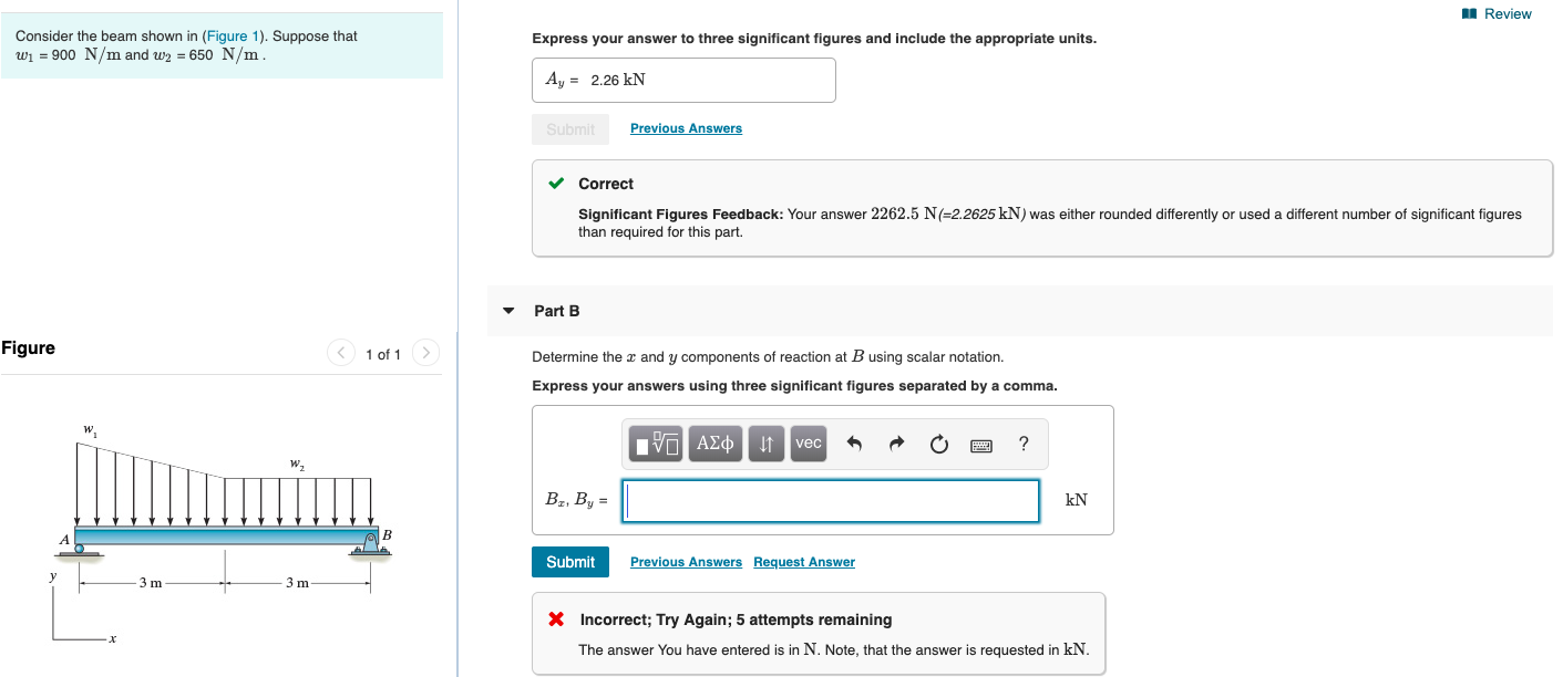 Solved Review Consider the beam shown in (Figure 1). Suppose | Chegg.com