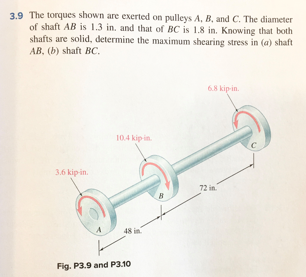 Solved 3.9 The torques shown are exerted on pulleys A, B,