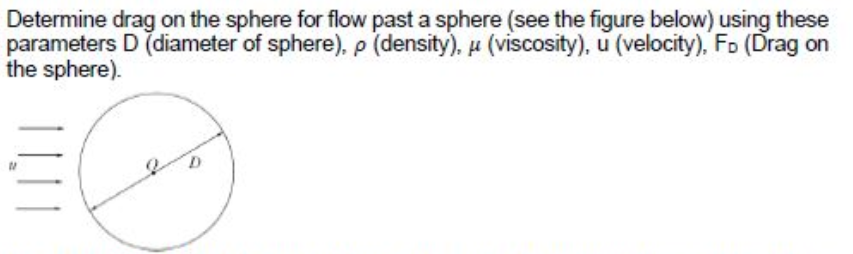 Solved Determine drag on the sphere for flow past a sphere | Chegg.com