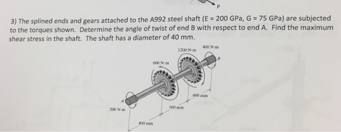 Solved 3) The Splined Ends And Gears Attached To The A992 | Chegg.com