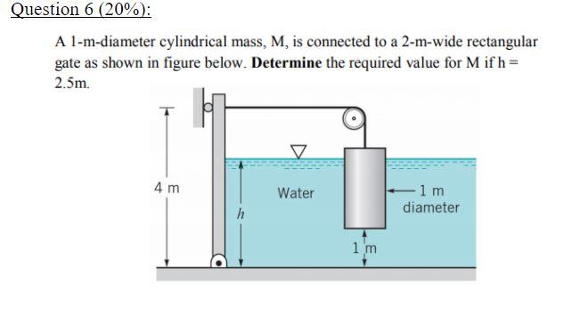 Solved Question 6 (20%): A 1-m-diameter cylindrical mass, M, | Chegg.com