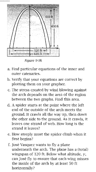 Solved Gateway Arch Problem: 'The Gateway to the West Arch | Chegg.com