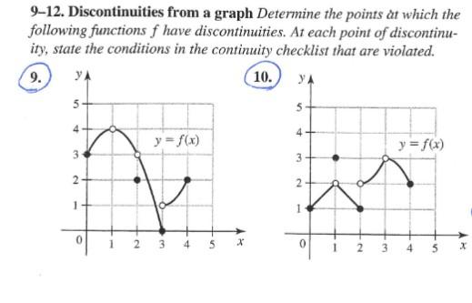 Solved 9-12. Discontinuities from a graph Determine the | Chegg.com