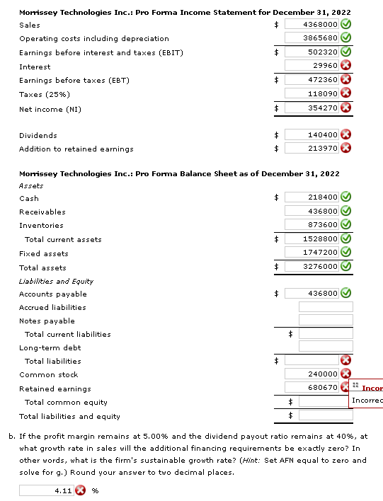 In 2021, Roweb achieved revenues of over 3.75 million euro from