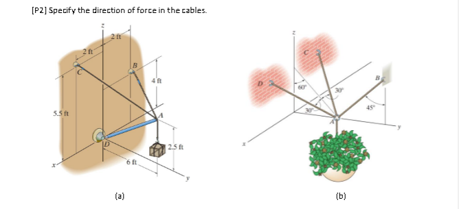 Solved [P2] Specify the direction of force in the cables. 2 | Chegg.com