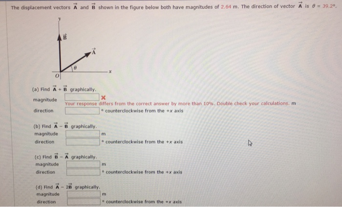 Solved The displacement vectors A and B shown in the figure | Chegg.com