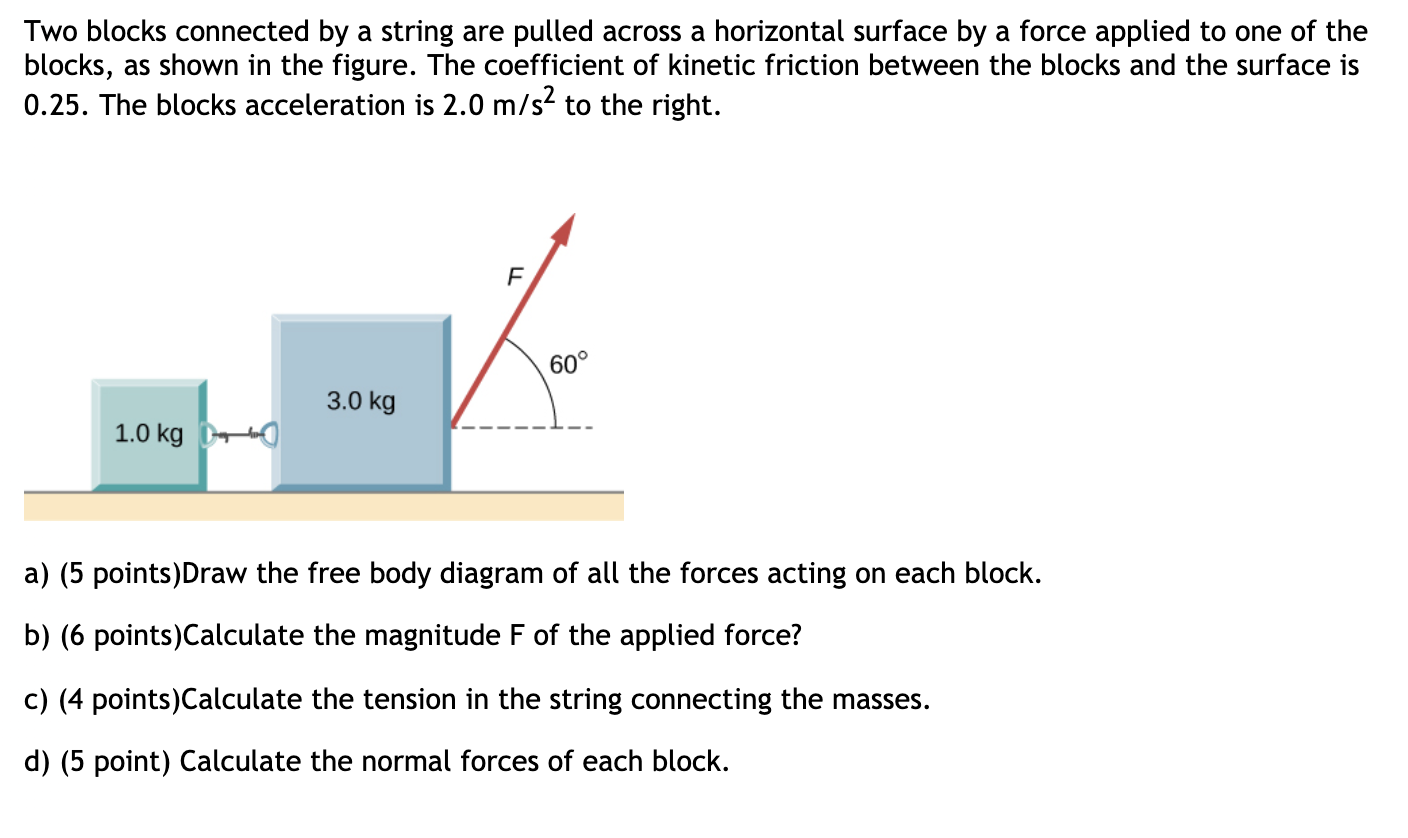 Solved Two blocks connected by a string are pulled across a | Chegg.com