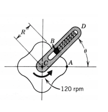 Solved Arm 𝐶𝐷 rotates counterclockwise in a horizontal | Chegg.com