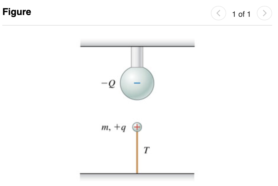 Solved A small metal ball with positive charge q and mass m