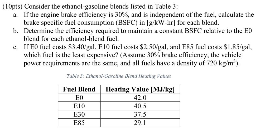 Solved (10pts) Consider the ethanolgasoline blends listed