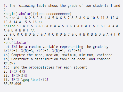 Solved 1. The following table shows the grade of two | Chegg.com