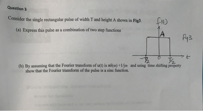 Solved Question Consider the single rectangular pulse of | Chegg.com