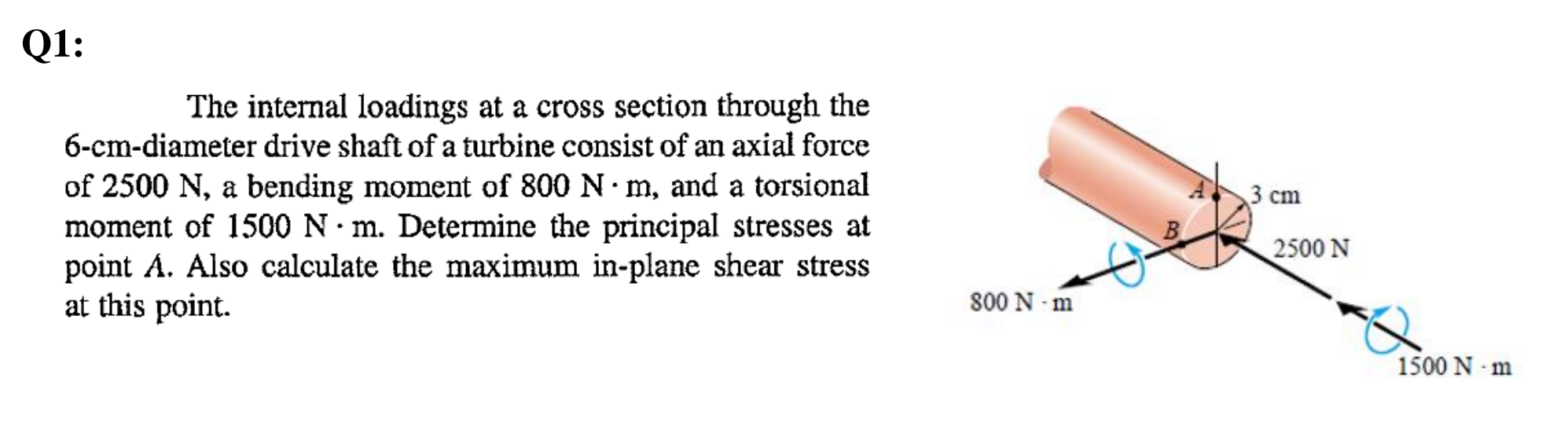 Solved The internal loadings at a cross section through the | Chegg.com