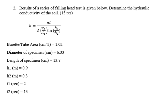 Solved 2. Results of a series of falling head test is given | Chegg.com