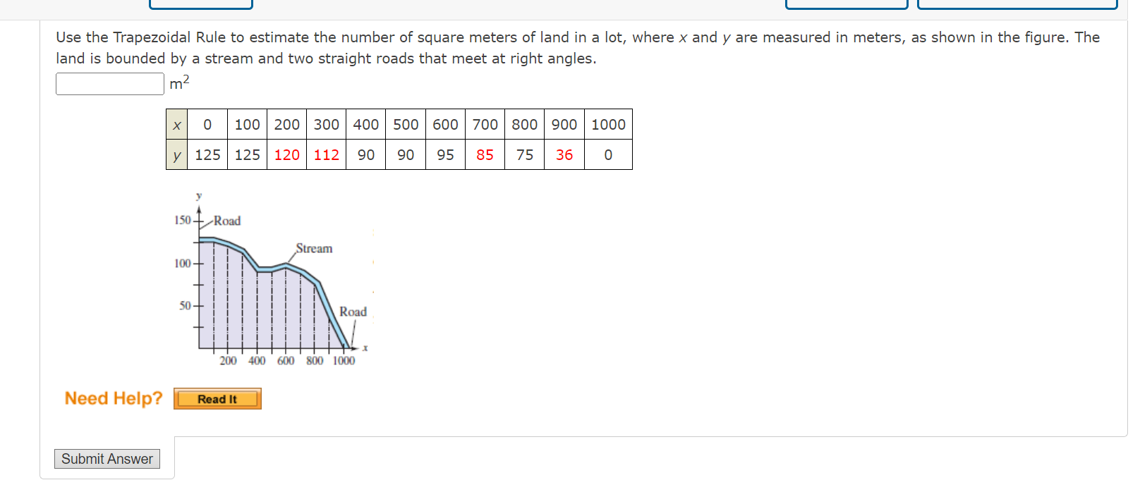 Solved Use the Trapezoidal Rule to estimate the number of | Chegg.com