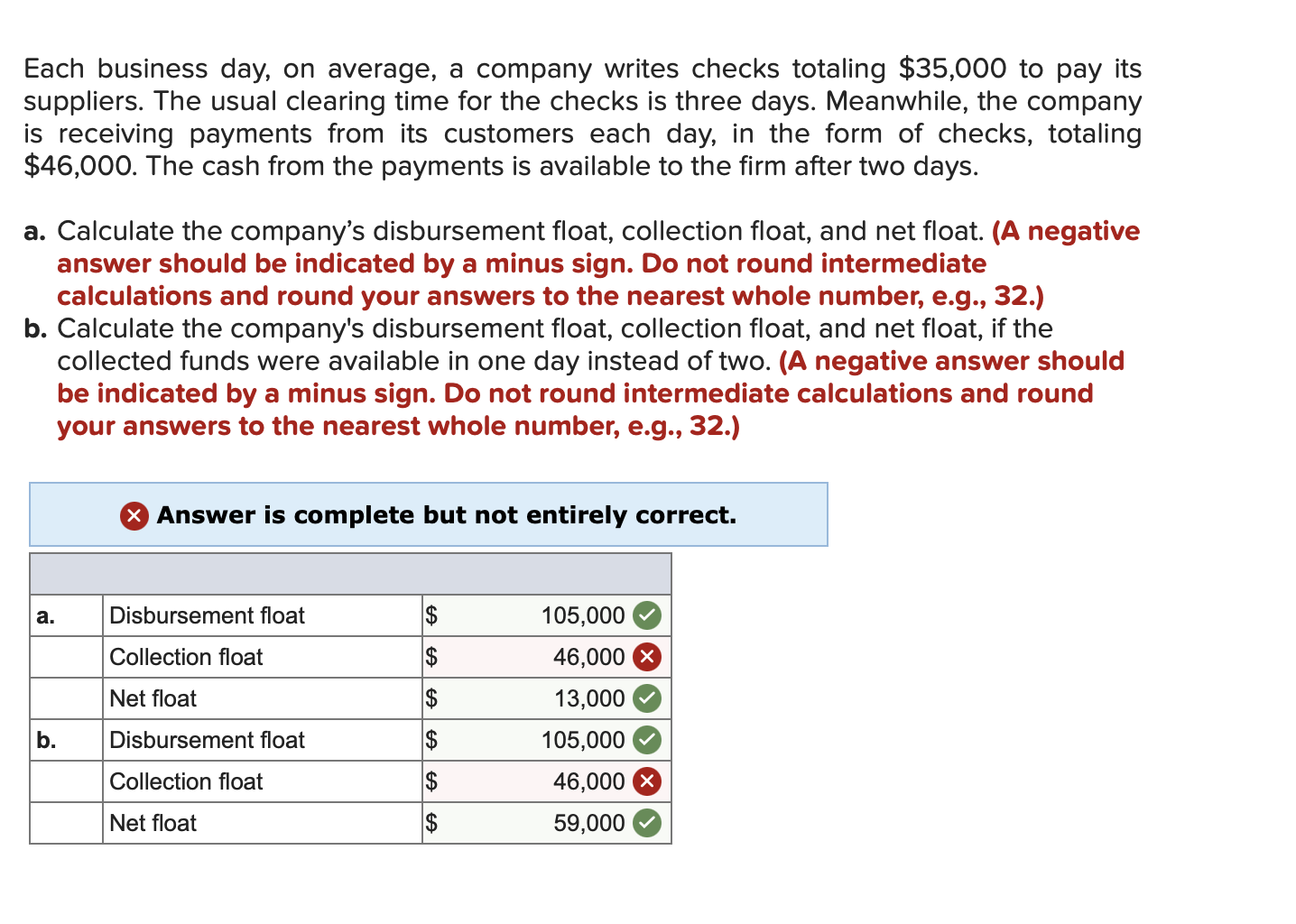 solved-each-business-day-on-average-a-company-writes-chegg