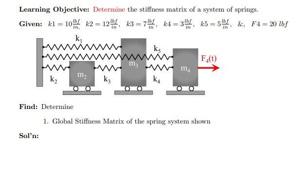Solved Learning Objective: Determine the stiffness matrix of | Chegg.com