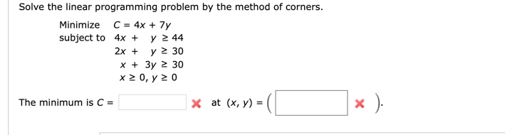 Solved Solve The Linear Programming Problem By The Method Of Chegg Com