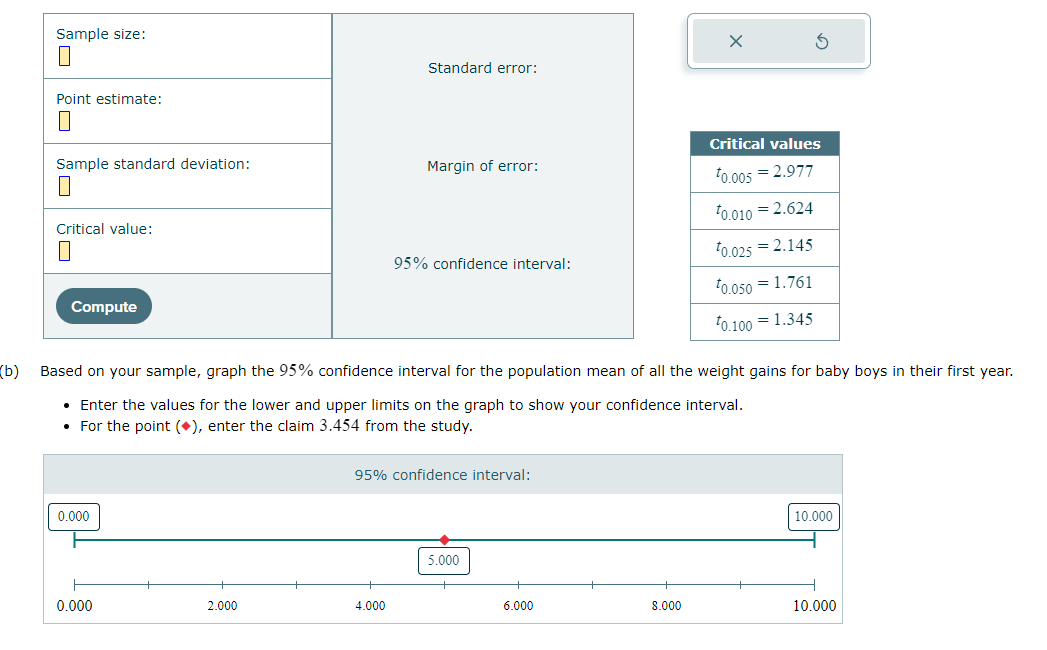 solved-a-notable-indicator-of-a-baby-s-health-is-the-weight-chegg