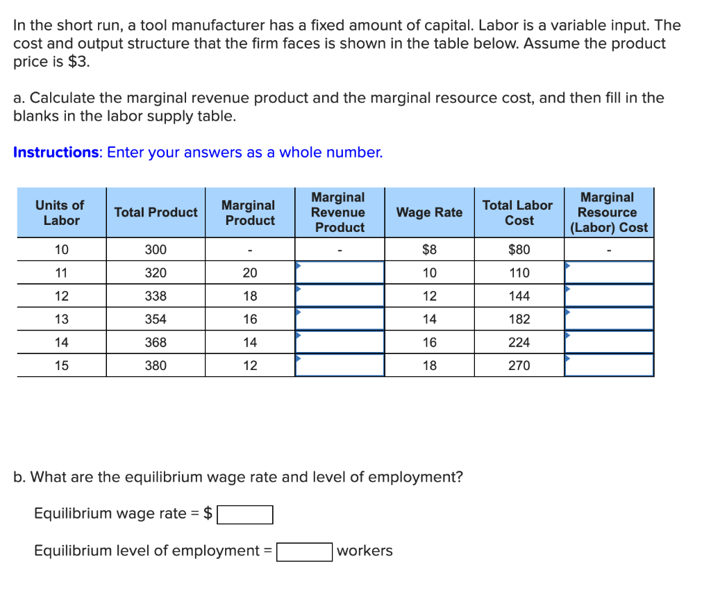 Solved In the short run, a tool manufacturer has a fixed