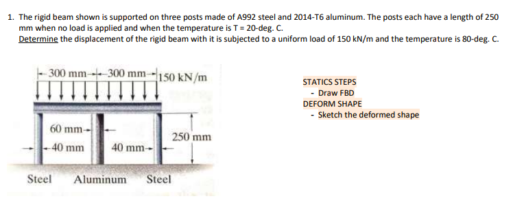 Solved 1. The Rigid Beam Shown Is Supported On Three Posts | Chegg.com