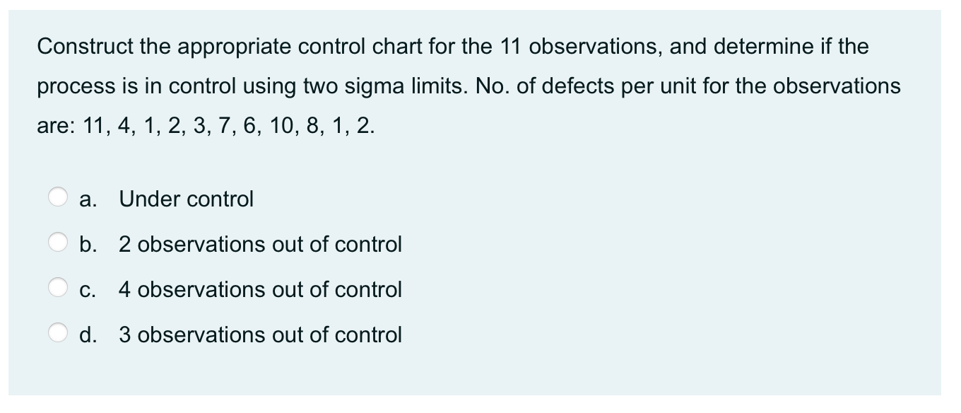 [Solved]: Construct the appropriate control chart for the