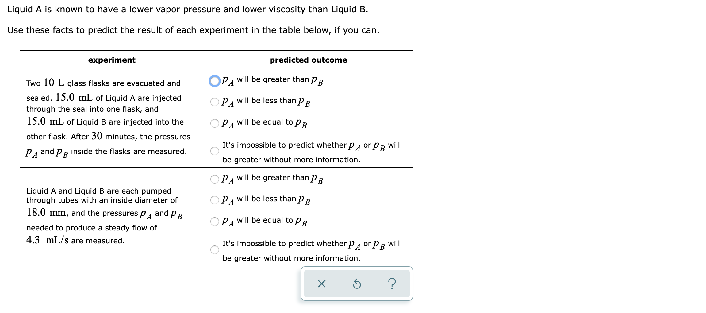 Why Does Water Have A Lower Vapor Pressure Than Hexane