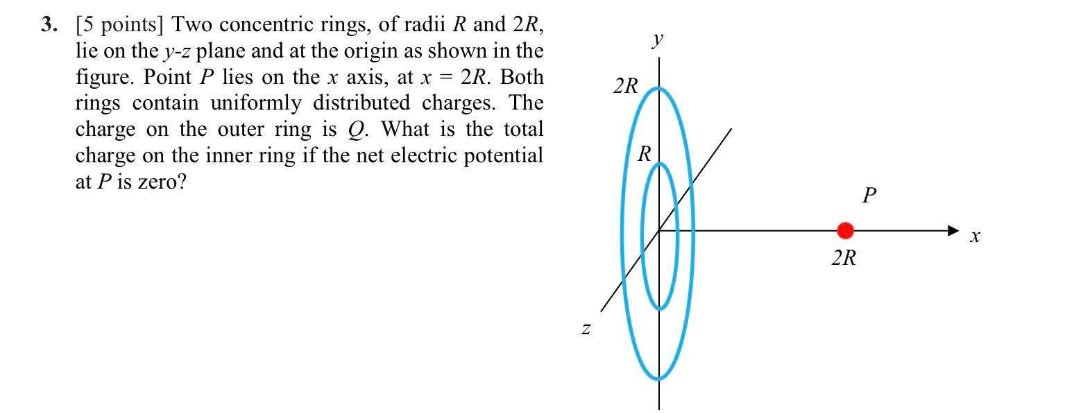Solved 2R 3. [5 points] Two concentric rings, of radii R and | Chegg.com