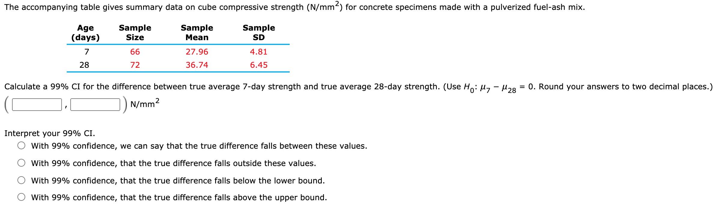 Calculated strength values (N/mm 2 ).