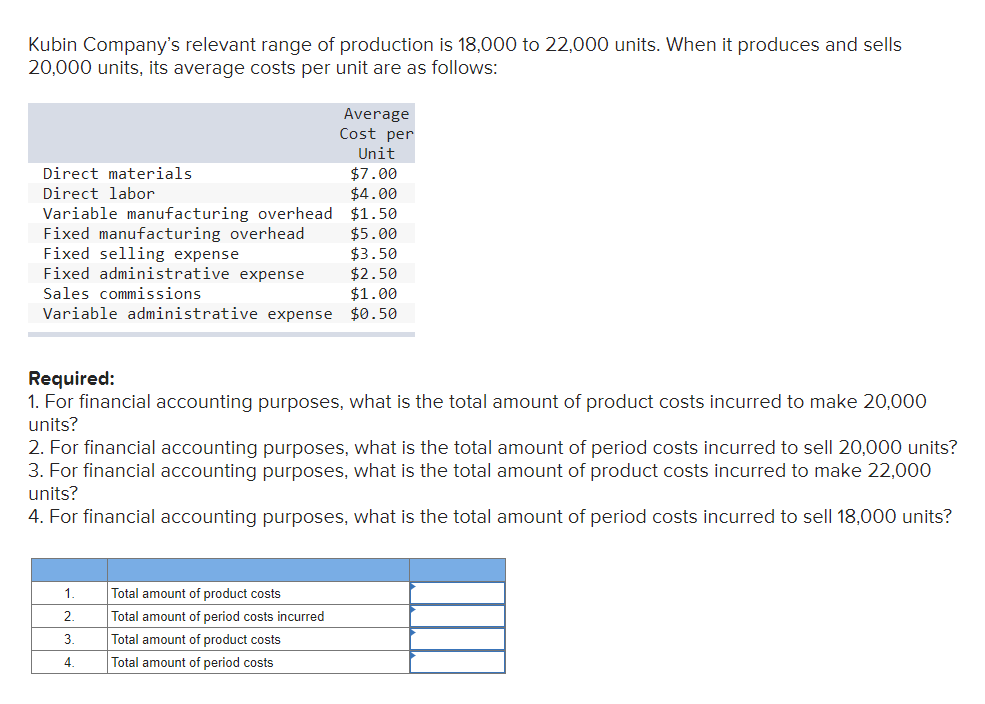 Solved Kubin Company's relevant range of production is