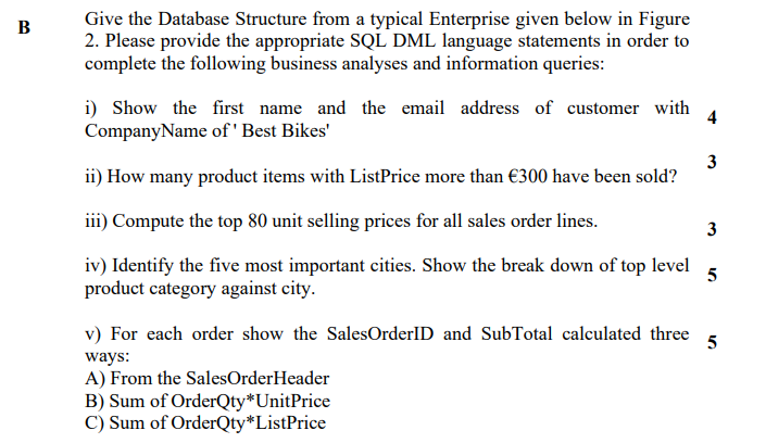 Solved Give the Database Structure from a typical Enterprise | Chegg.com