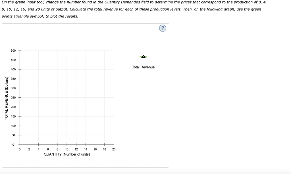 Solved The blue curve on the following graph represents the | Chegg.com